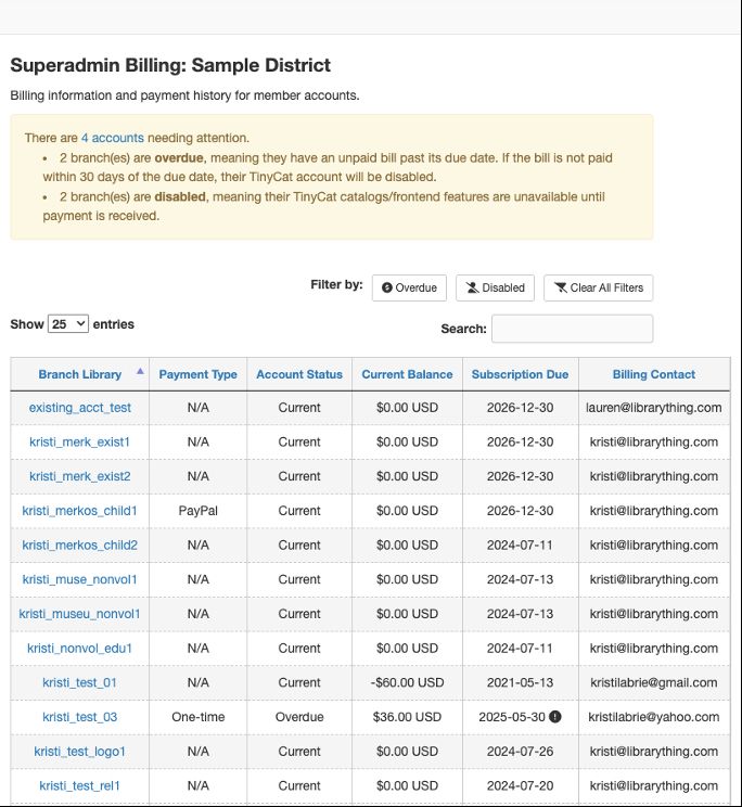 billing screen showing all the branch libraries in a district, with their balances and account statuses. 