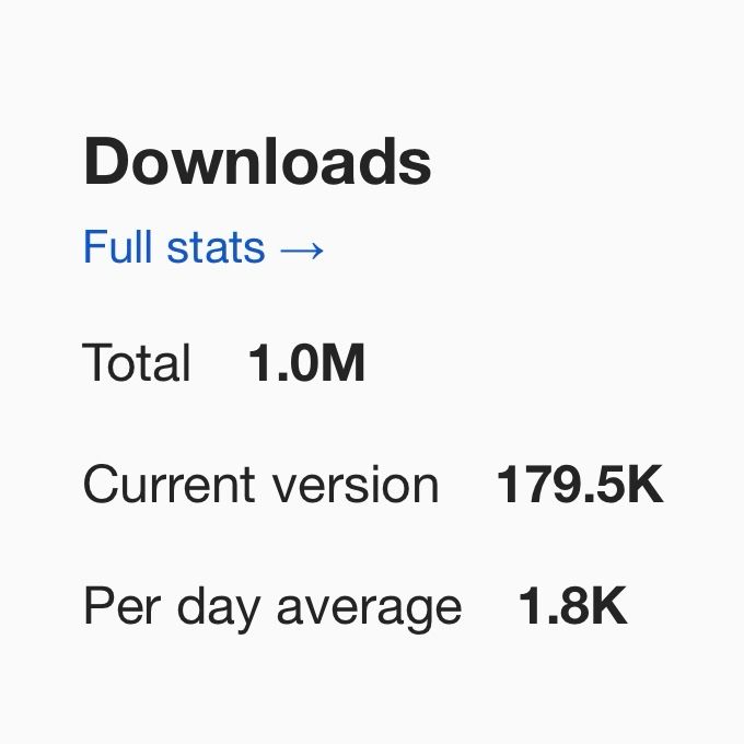 NuGet download stats for SeilogTracing showing 1.0M total