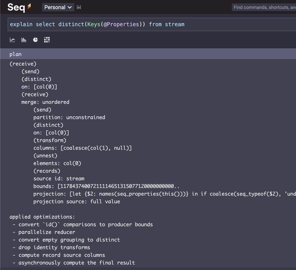 A screenshot of an `explain select distinct(Keys(@Properties)) from stream` query in the Seq UI. Indentation shows the "receive" operations outermost, and "send" operations indented below them. Receive operations are tagged with their merge strategy, e.g. "unordered", and the send operations with their partitioning strategy, e.g. "unconstrained".