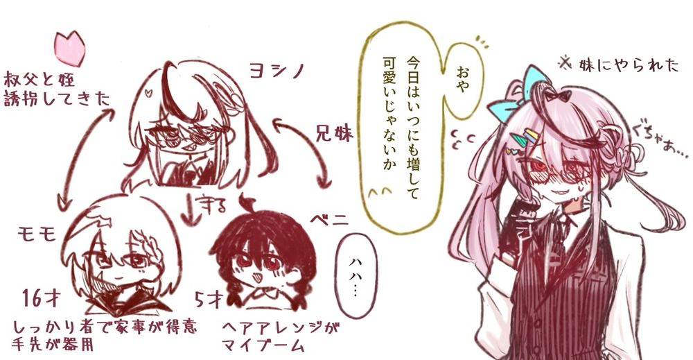 ヨシノが出てくる創作の方を最近はよくしている