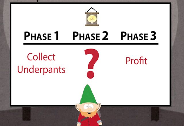 Underpants gnomes meme from South Park