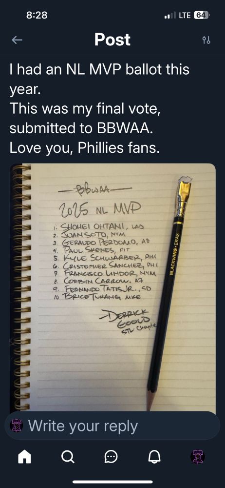 Some idiot’s voting list for NL MVP. Guy had Schwarber 5th (he finished 2nd) and said “love you Phillies fans.”
