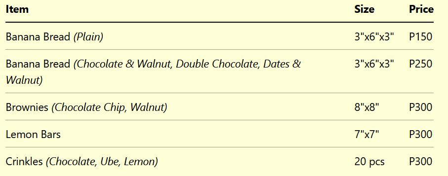 A list of baked items, their sizes and their prices.

Banana Bread (Plain)
3x6x3 inches
150 pesos

Banana Bread (Chocolate & Walnut, Double Chocolate, Dates and Walnut)
3x6x3 inches
250 pesos

Brownies (Chocolate Chip, Walnut)
8x8 inches
300 pesos

Lemon Bars
7x7 inches
300 pesos

Crinkles (Chocolate, Ube, Lemon)
20 pieces
300 pesos