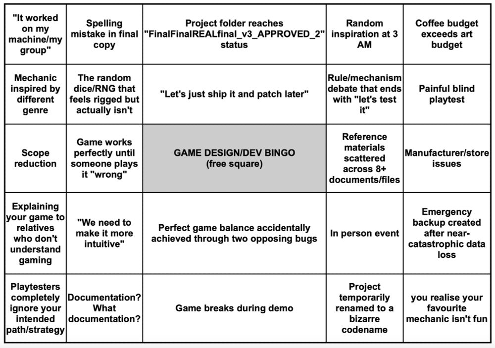 game design/dev bingo