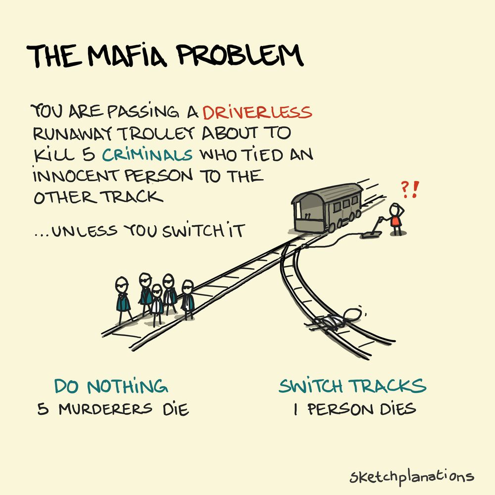 The Mafia variant of the Trolley Problem