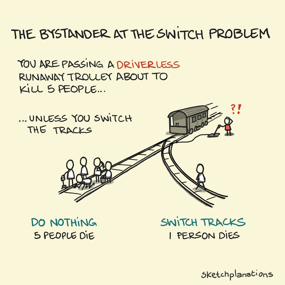 The Bystander at the Switch Variant of the Trolley Problem