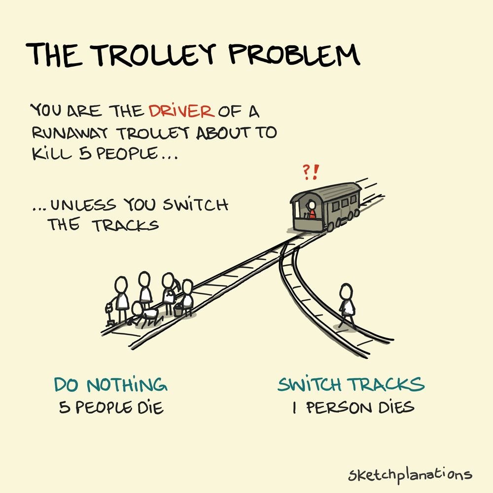The Trolley Problem original variant
