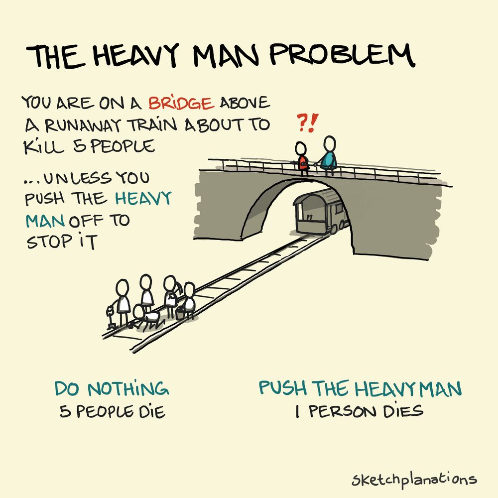 The Heavy Man variant of the Trolley Problem