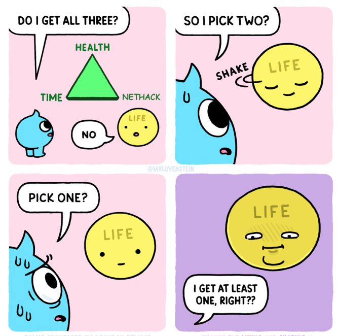 nethack meme, cant have all three of health, time, and nethack