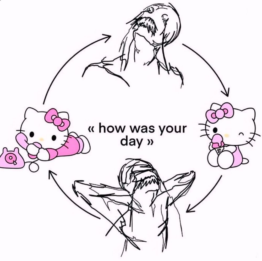 meme with four figures arranged in a circle (clockwise): scary zombie illustration, hello kitty holding an ice cream cone, another scary zombie (looking slightly more distressed than the last), hello kitty on the phone

there are arrows between each, suggesting an endless cycle. the center text says “how was your day”