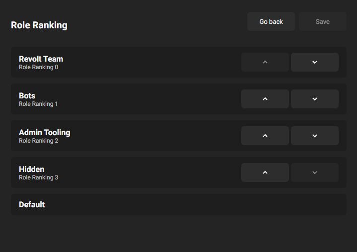 Role ranking page in Server Settings which has a few roles listed. There is now an "up" and a "down" button to reorder roles instead of having a text field for the plain ordering number