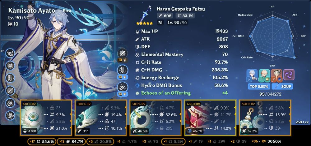 A character build card from the Akasha website where you can compare genshin impact character builds.  This card is for Kamisato Ayato,  and the build is ranked number 95 out of ~340,000