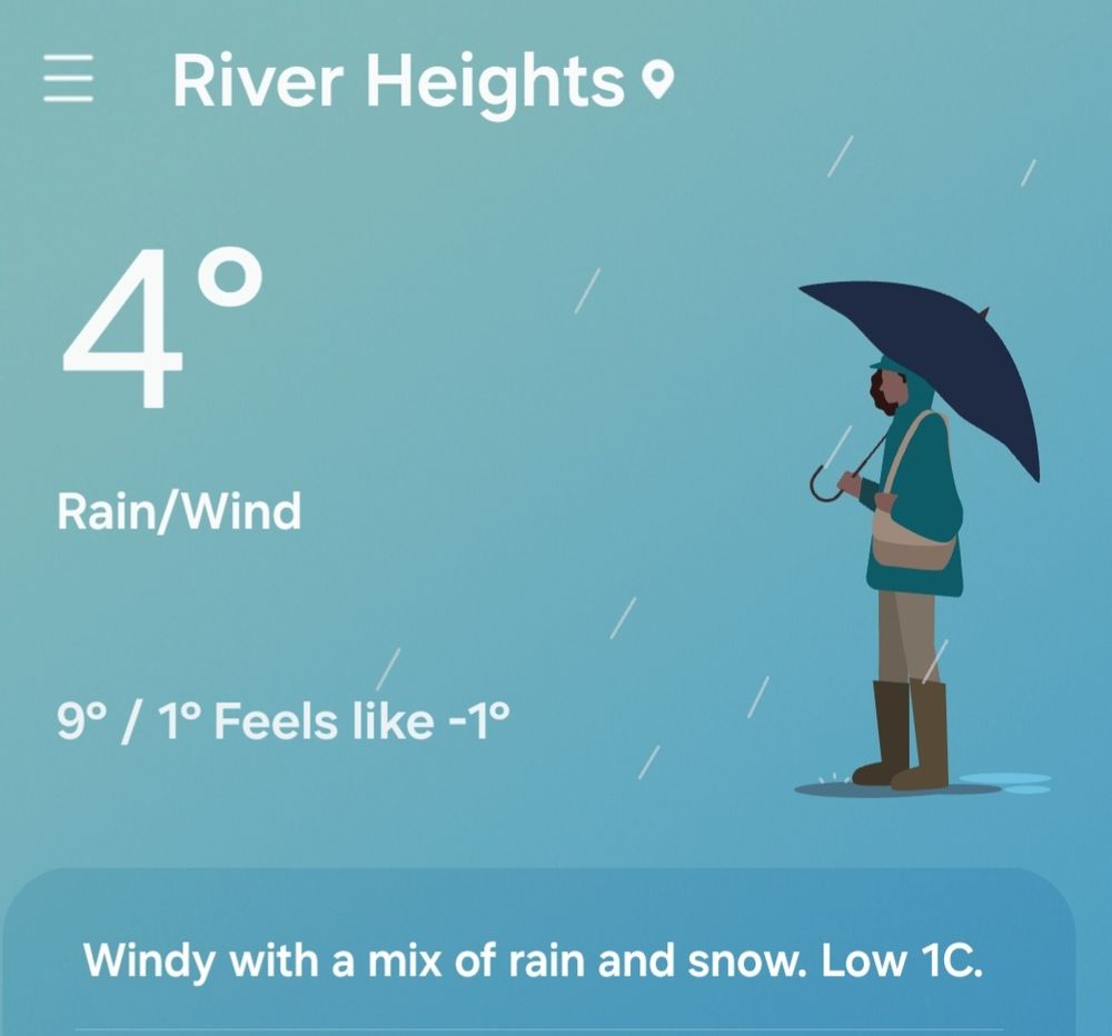 Screenprint showing 4 degrees Celsius with a cartoon person in rubber boots holding an umbrella 