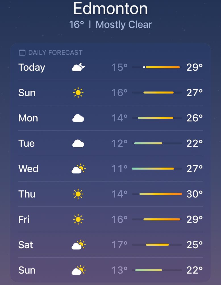 A screenshot of the apple weather app showing temperatures for Edmonton ranging from 22° to the surface of the sun.