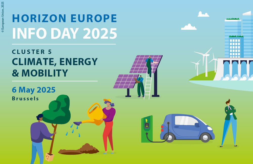 Horizon Europe.
Info day 2025
Cluster 5 : Climate, Energy and mobility
6 May 2025, Brussels (and online)