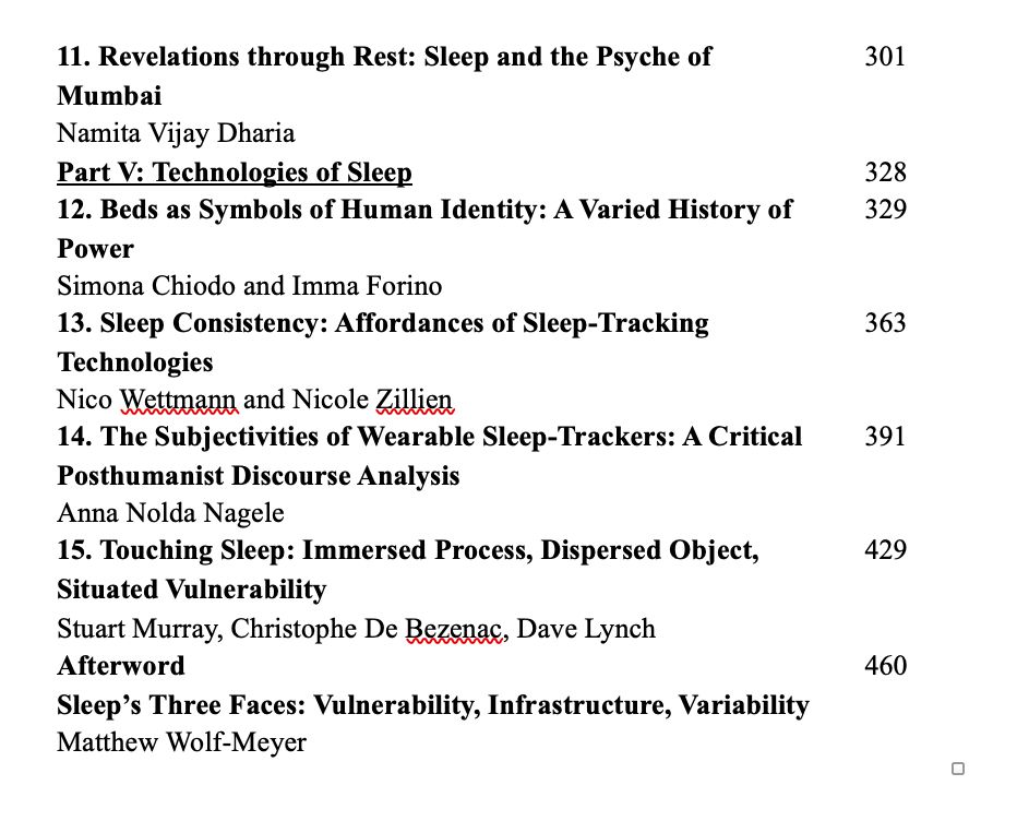 A screenshot of the final part of the table of contents page. It reads
11. Revelations through Rest: Sleep and the Psyche of Mumbai
Namita Vijay Dharia
Part V: Technologies of Sleep
12. Beds as Symbols of Human Identity: A Varied History of Power
Simona Chiodo and Imma Forino
13. Sleep Consistency: Affordances of Sleep-Tracking Technologies
Nico Wettmann and Nicole Zillien
14. The Subjectivities of Wearable Sleep-Trackers: A Critical Posthumanist Discourse Analysis
Anna Nolda Nagele
15. Touching Sleep: Immersed Process, Dispersed Object, Situated Vulnerability
Stuart Murray, Christophe De Bezenac, Dave Lynch
Afterword
Sleep’s Three Faces: Vulnerability, Infrastructure, Variability
Matthew Wolf-Meyer
