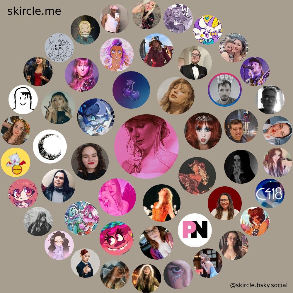 a skircle of users i interacted in the past week