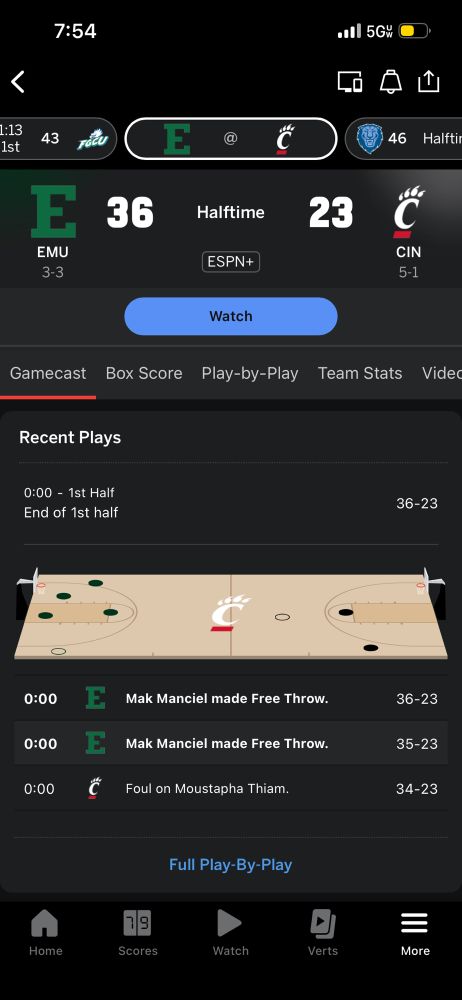 Eastern Michigan University men’s basketball beating Cincinnati 36-23 at halftime