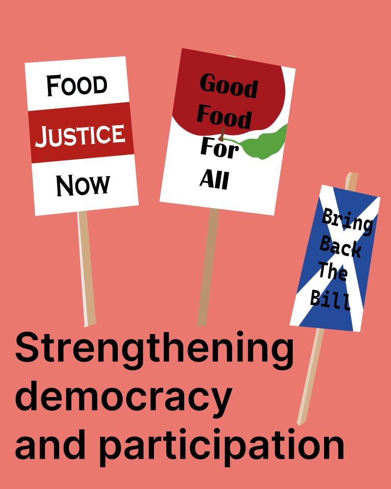 Black text on a light red background which reads 'Strengthening democracy and participation' with three protest placards in the top half of the image which read 'food justice now' 'good food for all' and 'bring back the bill'