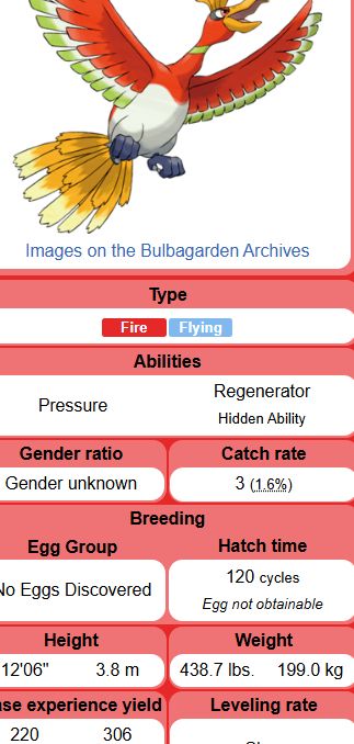 ho-oh's weight being 438.7 pounds (199 KG)