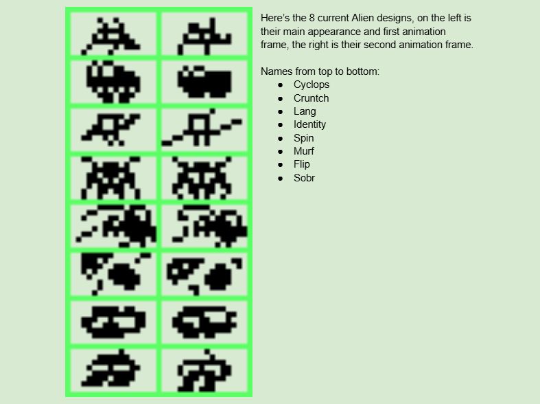 A 2x8 table of Space Invaders-inspired Alien sprite designs, from top to bottom named: Cyclops, Cruntch, Lang, Identity, Spin, Murf, Flip, Sobr.