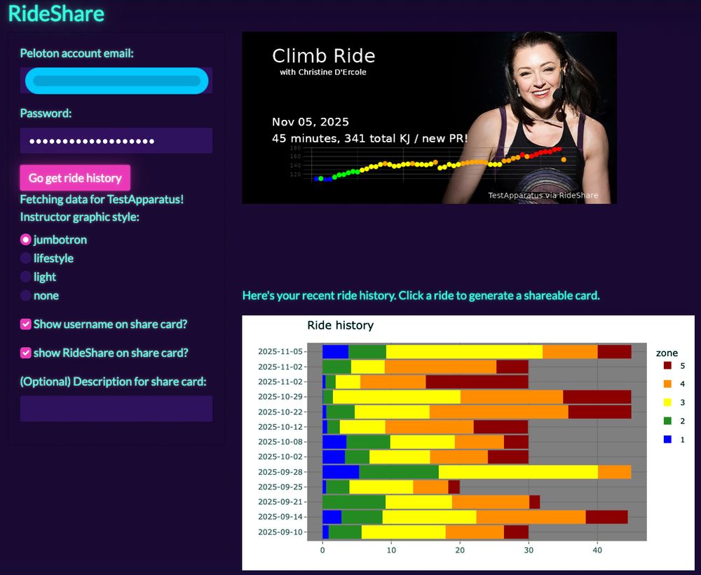 The view of my Peloton data app, RideShare. It shows some login and controls, a shareable image of a recent ride (a climb ride with Christine) and a plot of recent ride history showing total time in each HR zone per ride. 