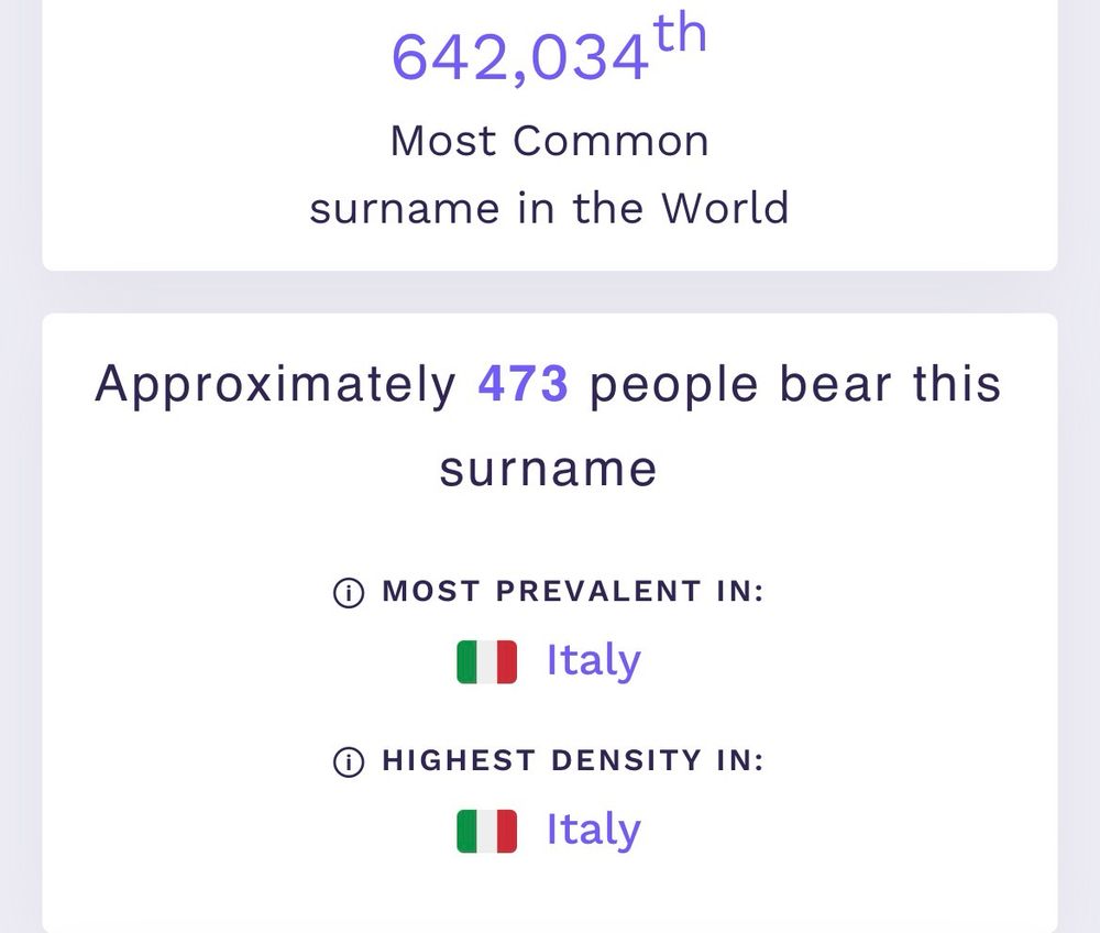 (Redacted surname)

642,034th
Most Common
surname in the World
Approximately 473 people bear this
surname
• MOST PREVALENT IN:
• Italy
• HIGHEST DENSITY IN:
• Italy