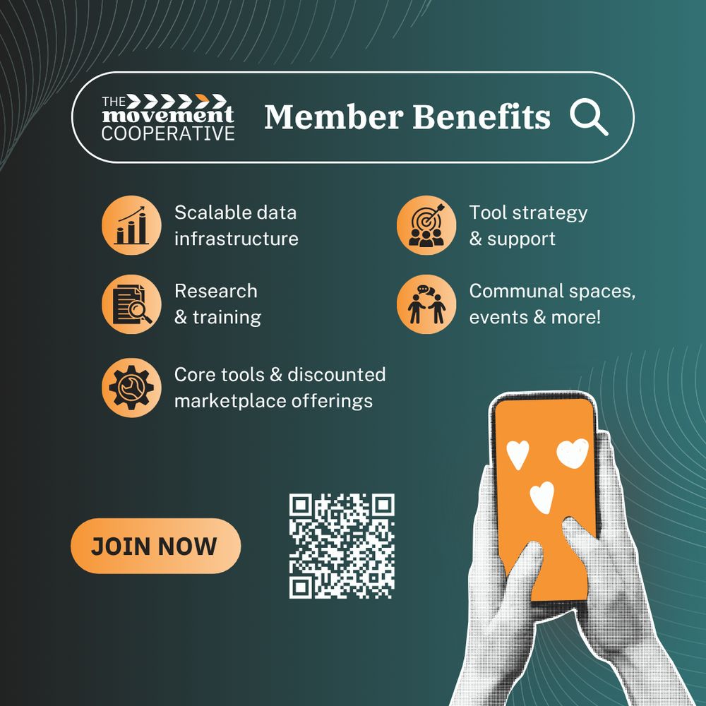 Graphic with an off-black/dark teal gradient background. At the top, The Movement Cooperative logo appears in vivid orange and almost white, above a search-bar-style header reading “Member Benefits.” Curved wave-like lines frame the top left and bottom right corners. Below the header are five illustrated icons paired with short descriptions of TMC member perks: scalable data infrastructure, research & training, core tools & discounted marketplace offerings, tool strategy & support, and communal spaces, events & more. At the bottom is a vivid orange “JOIN NOW” button next to a QR code. At the bottom right, illustrated hands hold a phone with floating hearts on screen.