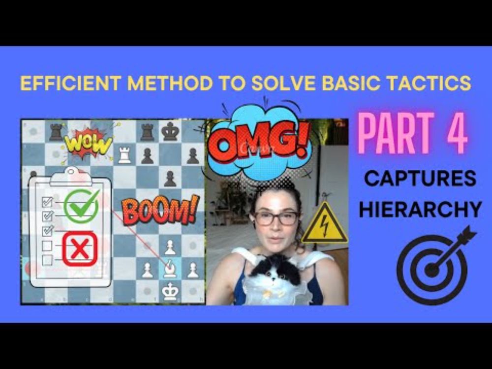 Captures hierarchy is a must have - if you pass this test you can become a strong chess player