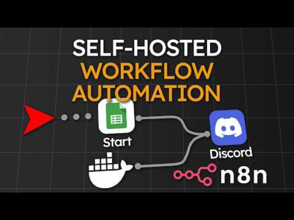 Self-Host Your Own Automation Platform with n8n + Docker