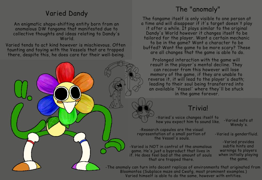 The man born from the anomaly, manifested in our reality through thoughts and ideas.