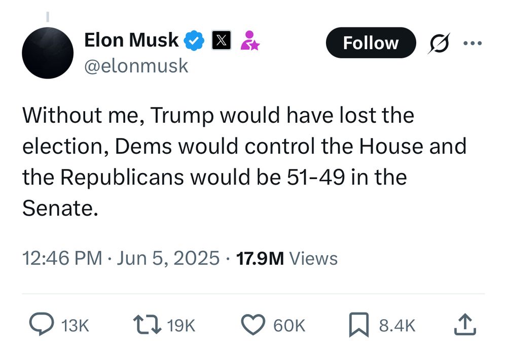Musk’s tweet: “Without me, Trump would have lost the election”
