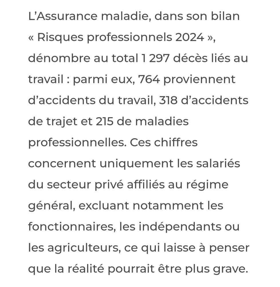 1297 morts au travail uniquement dans le privé, dont 764 accidents, 215 maladies pro