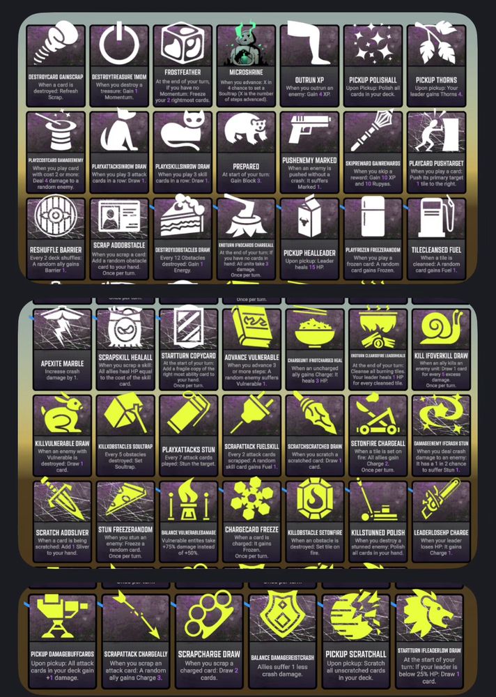 A list of cards representing different relics. Almost all of them feature a simple icon in either white or yellow, with their text being unreadable. 