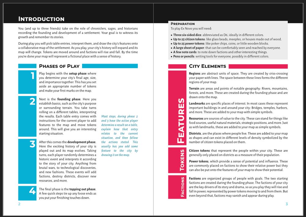 A book spread with the chapter title „Introduction“. The heading „phases of play“ is on the left aide with four phases symbolized by four blue blocks. And the heading „city elements“ on the right page, with three red blocks symbolizing different kinds of elements.