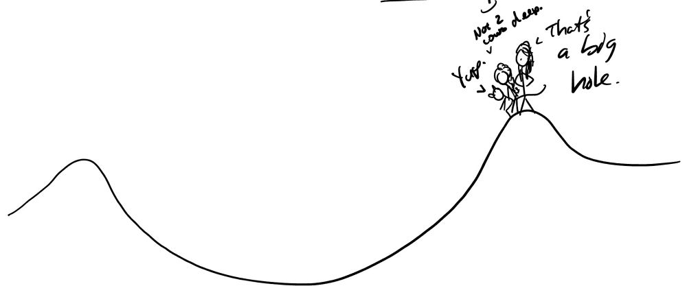 Three stick figures, staring down at a crater.

Alec (my human paladin): That’s a big hole.
The artificer tabaxi: Yup.
The human farm girl warlock: Not 2 cows deep.