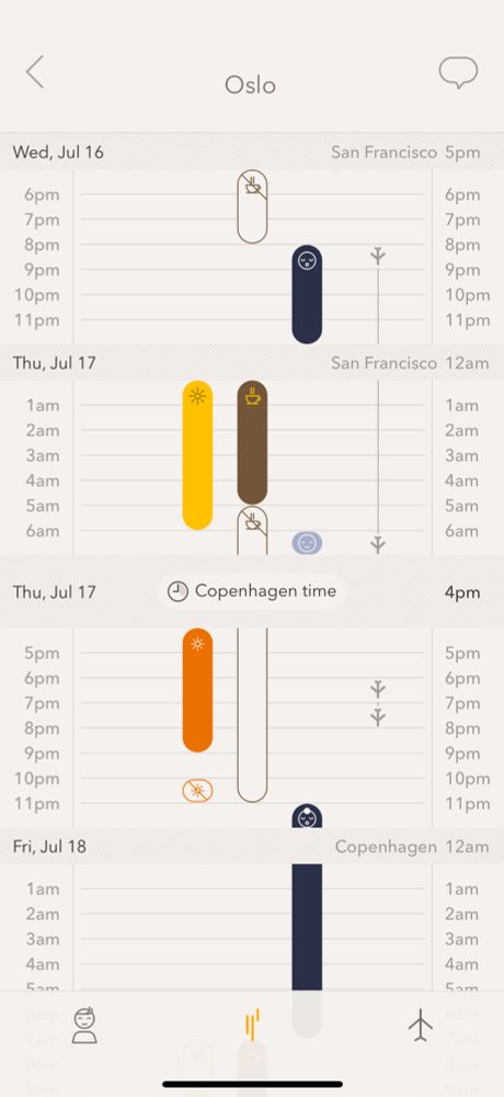 Sleep plan for flights to Oslo