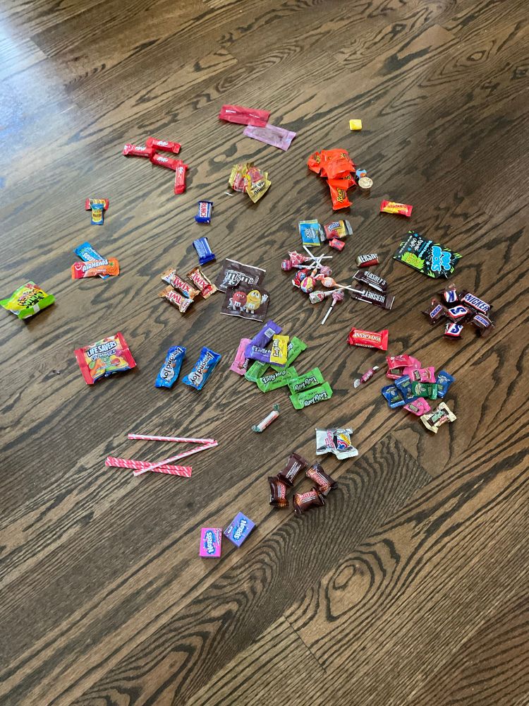 An image of candy on a floor clustered by similarity.