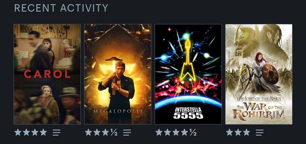 A screenshot from the Letterboxd app, showing four film posters. In order, from left to right: Carol (2017), Megalopolis (2024), Interstella 5555 (2003), Lord of the Rings: The War of the Rohirrim (2024)