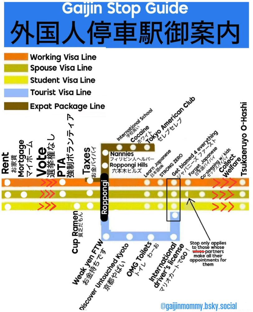 Train stop guide but with gaijin life stages. Five trains lines are the working visa line, the tourist visa line, the student visa line, the spouse visa line and the expat package line. All lines stop at various places such as Roppongi and taxes but conspicuously not at “vote” or “collect welfare.” 