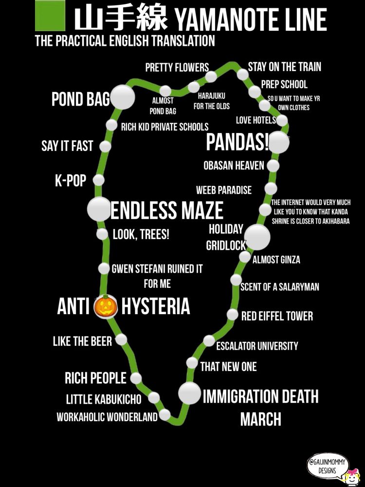 A joke map of Tokyo’s Yamanote line, with all the station names “liberally” translated into English. 