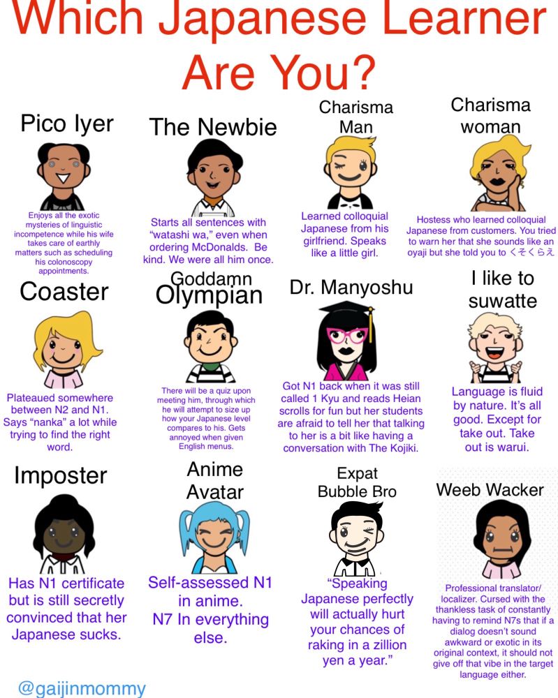 Which Japanese Learner
Are You?
Charisma
Pico lyer
The Newbie
Man
Charisma woman
Enjoys all the exotic mysteries of linguistic incompetence while his wife takes care of earthly matters such as scheduling his colonoscopy appointments.
Coaster
Starts all sentences with
"watashi wa," even when ordering McDonalds. Be kind. We were all him once.
Olympian
Learned colloquial
Japanese from his girlfriend. Speaks like a little girl.
Dr. Manyoshu
Hostess who learned colloquial
Japanese from customers. You tried to warn her that she sounds like an
oyaji but she told you to くそくらえ
I like to suwatte
Plateaued somewhere between N2 and N1.
Says "nanka" a lot while trying to find the right word.
Imposter
There will be a quiz upon meeting him, through which he will attempt to size up how your Japanese level compares to his. Gets annoyed when given
English menus.
Anime
Avatar
Got N1 back when it was still called 1 Kyu and reads Heian scrolls for fun but her students are afraid to tell her that talking to her is a bit like having a conversation with The Kojiki.
Expat
Bubble Bro
Language is fluid by nature. It's all good. Except for take out. Take out is warui.
Weeb Wacker
Has N1 certificate but is still secretly convinced that her
Japanese sucks.
Self-assessed N1
in anime.
N7 In everything else.
"Speaking
Japanese perfectly will actually hurt your chances of raking in a zillion yen a year."
Professional translator/ localizer. Cursed with the thankless task of constantly having to remind N7s that if a dialog doesn't sound awkward or exotic in its original context, it should not give off that vibe in the target language either.
@gaijinmommy