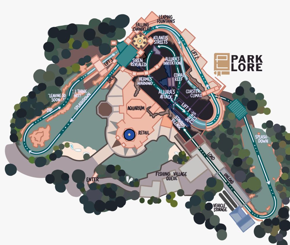 Park Lore: 