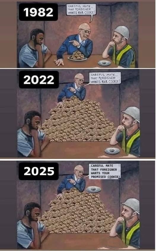 3 x Cartoon waarin Rupert Murdoch tegen een arbeider aan een tafel zegt: ‘Careful mate, that foreigner wants your cookie’, in 1982, 2022 en 2025. Bij de laatste twee heeft hij zelf een veel grotere stapel koekjes, bij de laatste heeft de arbeider geen koekje meer en spreekt Murdoch van een ‘promised cookie’.