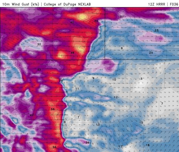 hrrr wind