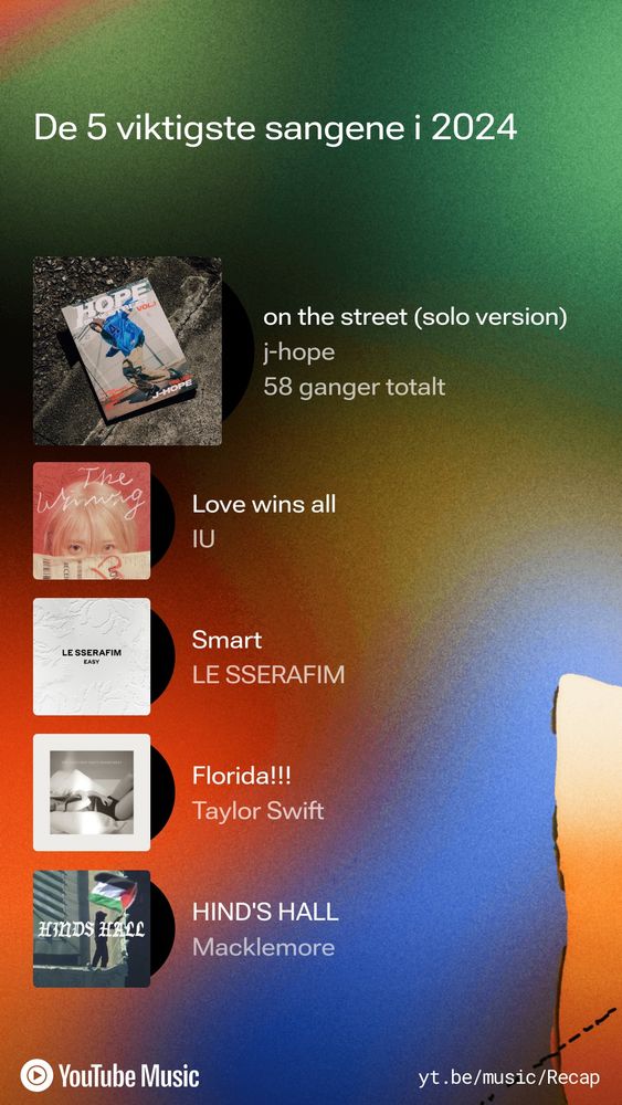 A list of the five songs I've listened to the most in 2024. First is on the street (solo version) by j-hope, then Love wins all by IU, Smart by LE SSERAFIM, Florida!!! by Taylor Swift and finally Hind's Hall by Macklemore. 