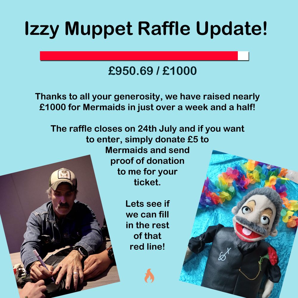A square turquoise background with two smaller photographs at the bottom left and right. One is Con O'Neill signing the Izzy muppet. The other is the Izzy muppet against a velvet background surrounded by flowers.
The header text in black at the top of the image reads Izzy Muppet Raffle Update. There is a graph bar below it which is almost entire red. Below that, black text reads. £950.69/£1000. Thanks to all your generosity, we have raised nearly £1000 for Mermaids in just over a week and a half! The raffle closes on 24th July and if you want to enter, simply donate £5 to Mermaids and send proof of your donation to me for your ticket. Lets see if we can fill in the rest of that red line.
Below the text, there is a small orange flame emoji.