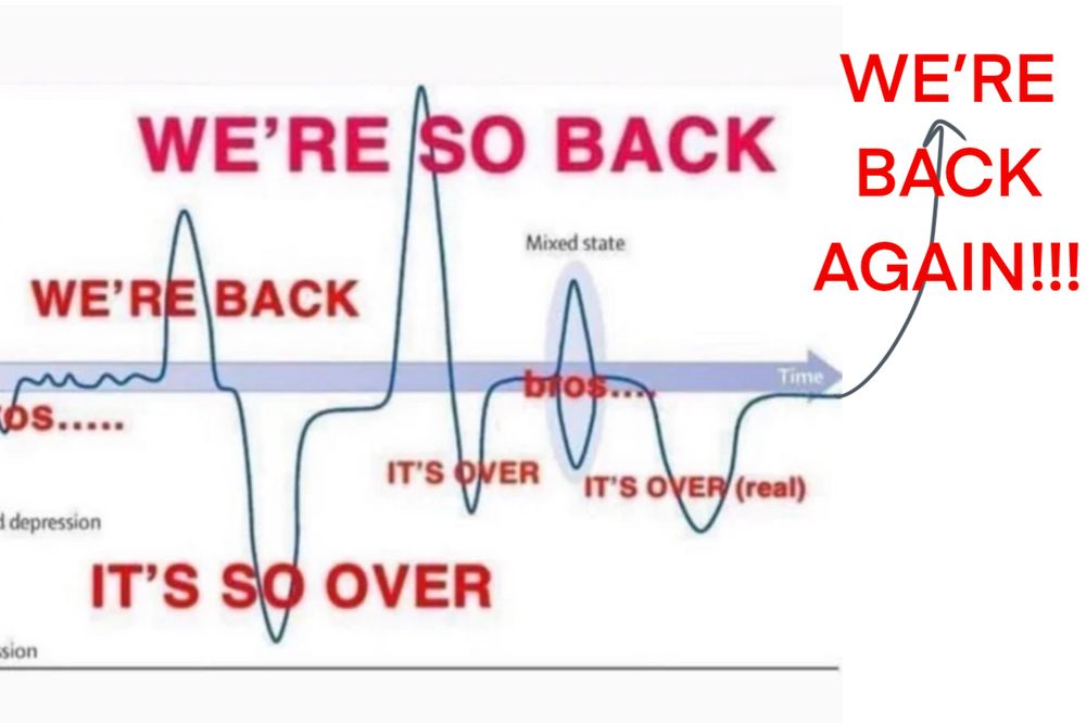 Accurate chart of what the good omens fandom has been through (we're back!)