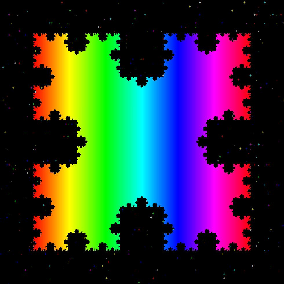 Rainbow-colored 2D fractal that starts with a square and make square holes in the edges like a puzzle piece, then makes square holes on the edges of those square holes, etc. The entire thing has a crystalline shape. Background is black with stylized stars created from plus and dot characters with randomized colors.