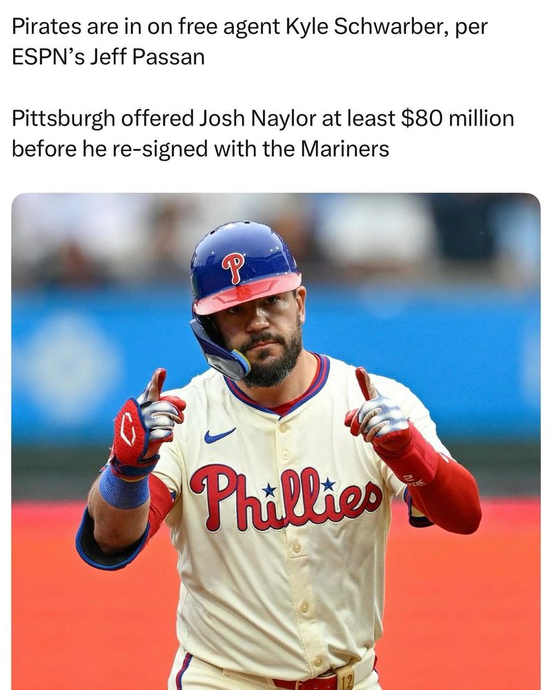Pittsburgh Pirates trying to go after Josh Naylor, now they’re eyeing Kyle Schwarber 😂